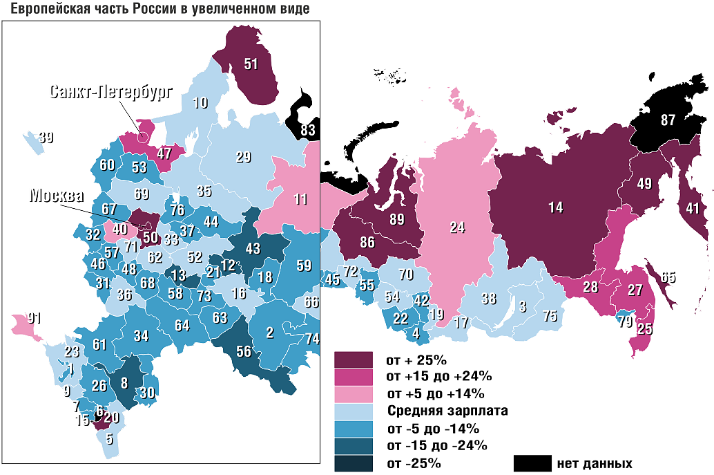 Средняя зарплата продавцов по регионам России