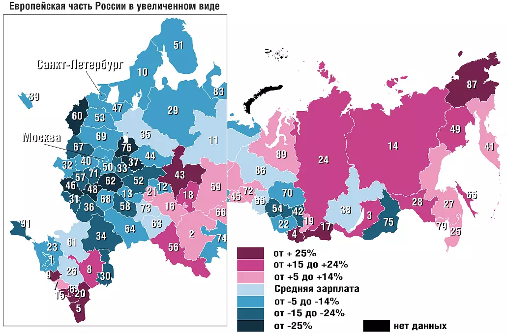 Средняя заработная плата электромонтёра по регионам РФ
