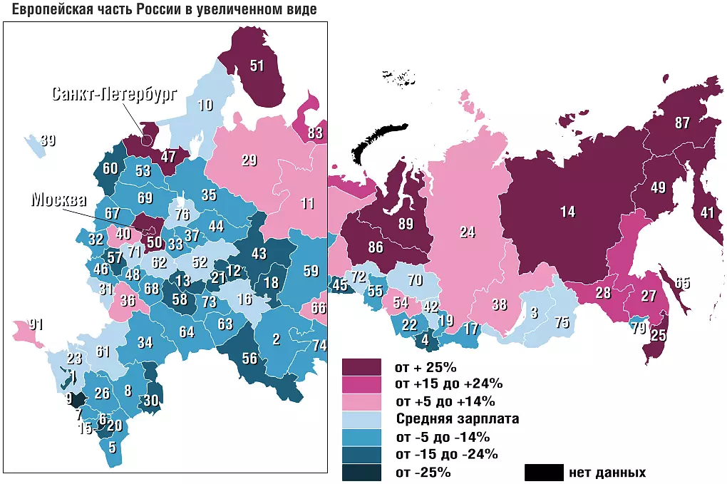 Средняя заработная плата бухгалтера по регионам России