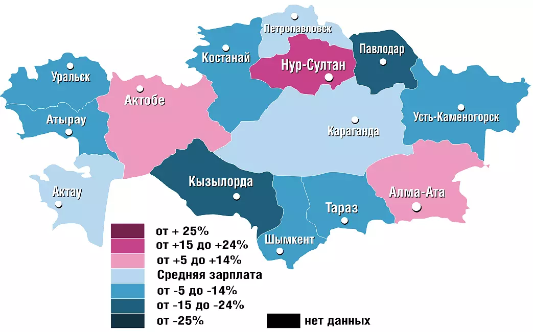 Средняя зарплата по крупным городам Казахстана
