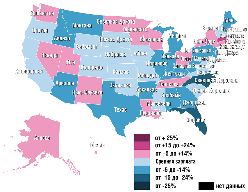Средняя зарплата врачей по штатам