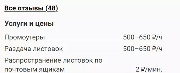 Ориентировочная стоимость услуг промоутера в Москве на profi.ru